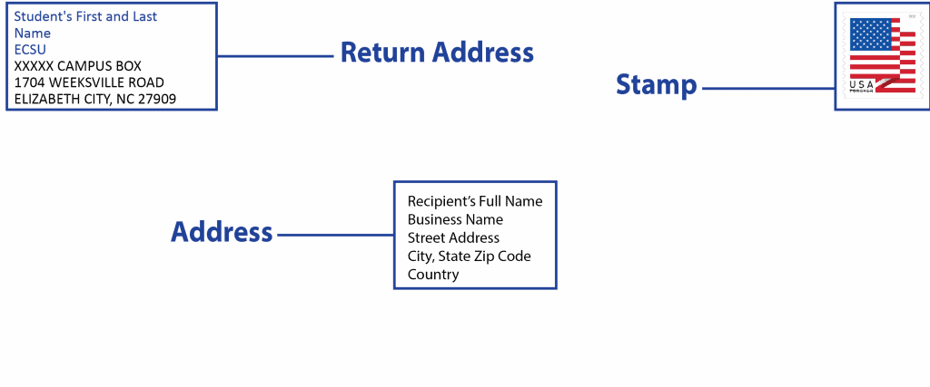 How to Address a Letter: Formal/Casual Structures with Samples