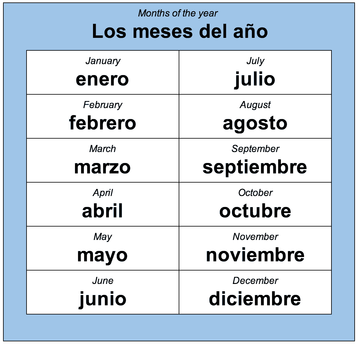 Spanish Months: Complete Guide to Months in Spanish