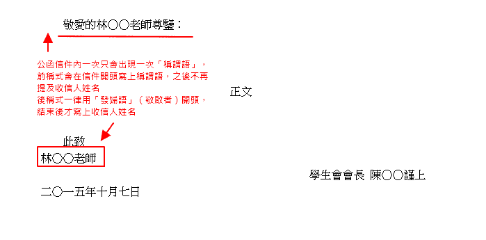 詳細書信格式教學丨格式、範本、常用詞彙大統整! AmazingTalker®