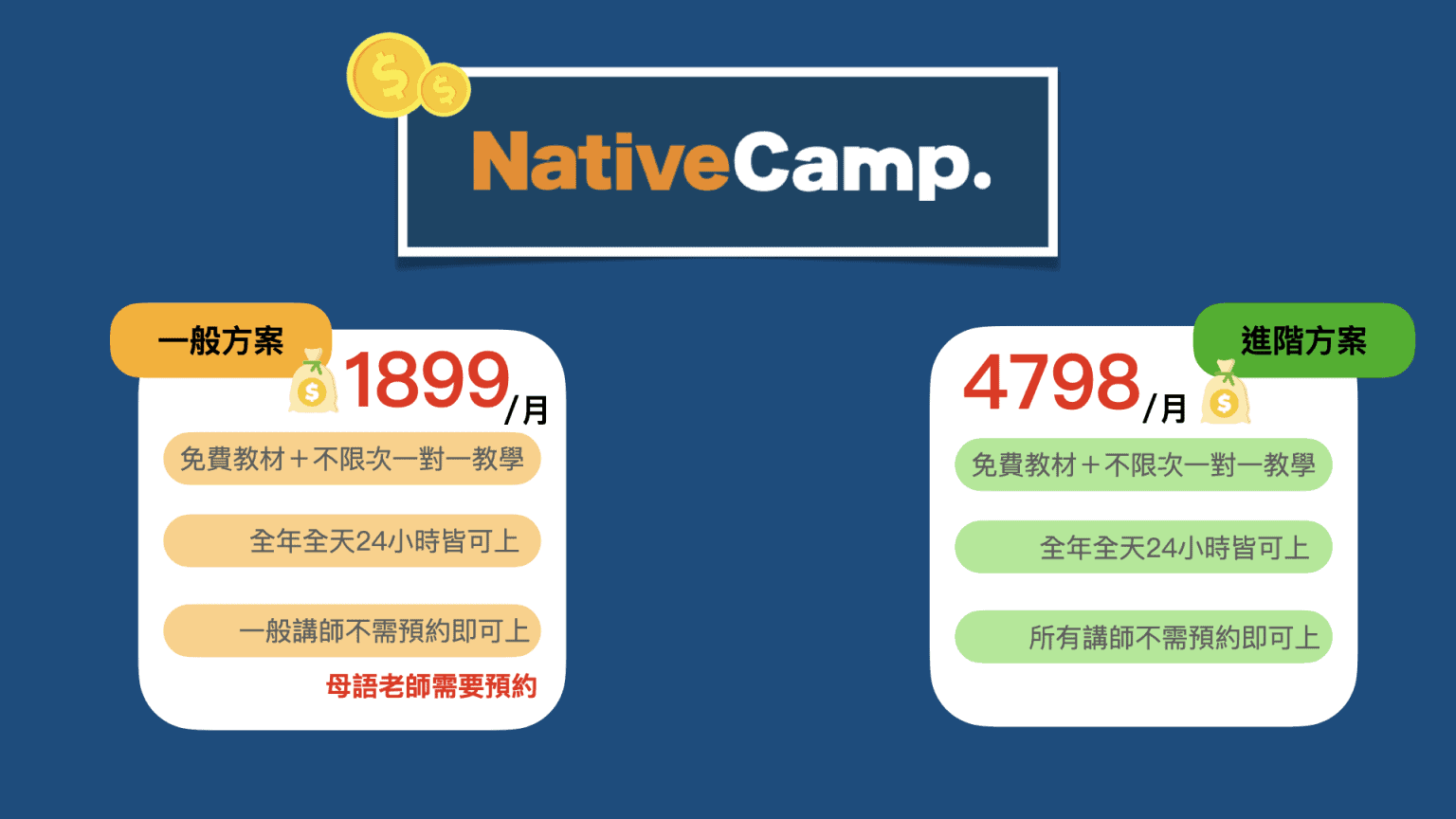 【最新】NativeCamp真的適合你嗎？實測心得、方案費用、師資大公開！ AmazingTalker®