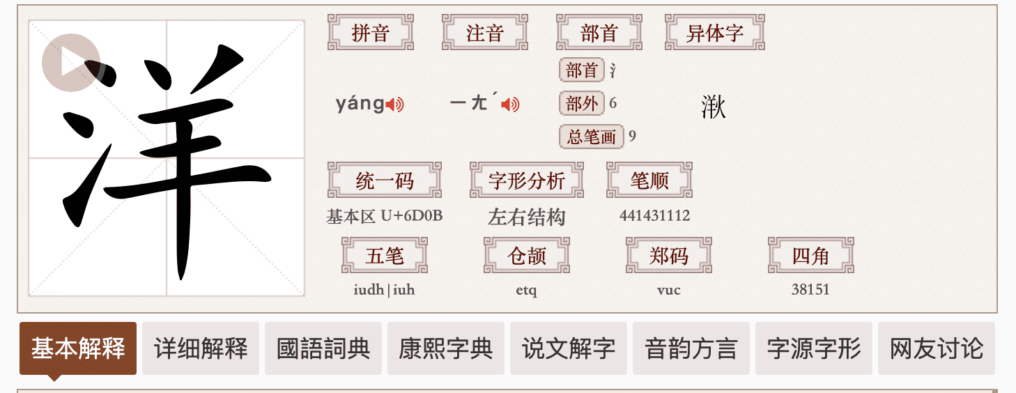 學測國文必考!六書是什麼?一張表快速判斷象形/會意/指事/形聲 AmazingTalker®