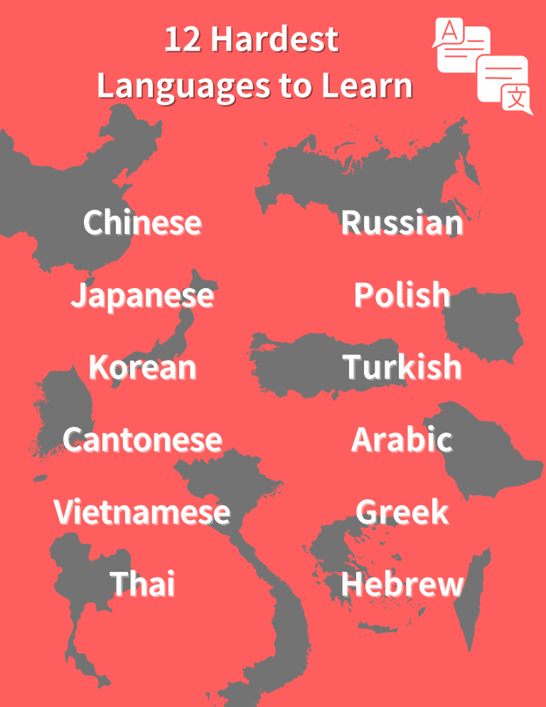 12 Hardest Languages to Learn for English Speakers Ever