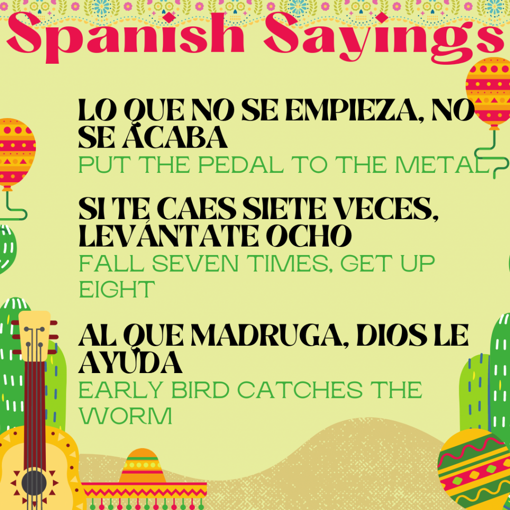 30+ Popular Spanish Sayings and Proverbs AmazingTalker®